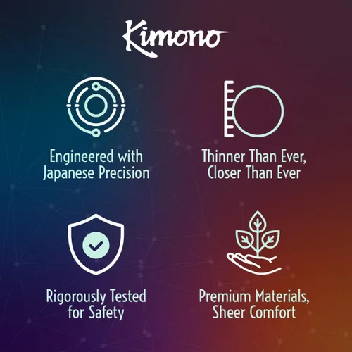 Vista 5 de Kimono MicroThin XL - Paquete de 12 preservativos lubricados ultrafinos, látex natural, aptos para veganos, sin olor a látex, extra finos, base más