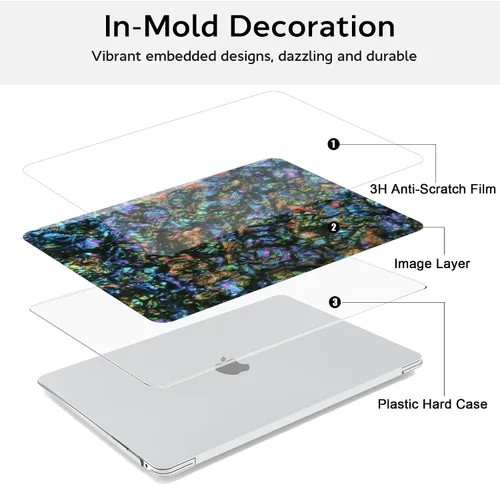 Vista 5 de B BELK Funda compatible con MacBook Air de 13 pulgadas M1 2022 2021 2020 2019 2018 A2337 A2179 A1932, carcasa rígida de plástico+cubierta