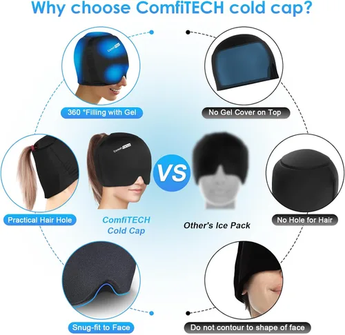 Vista 6 de ComfiTECH Head Ice Pack Wrap con cobertura superior, gorro de gel refrigerante, mediano, color negro