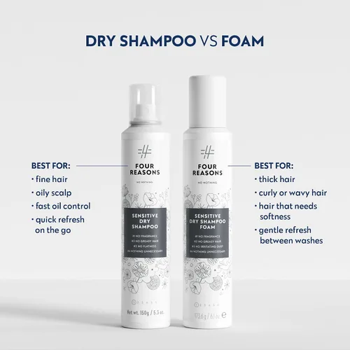 Vista 8 de No nothing Champú seco voluminizador, sin fragancia, sin talco, hipoalergénico, vegano, sin perfume para mujeres y hombres, cuero cabelludo