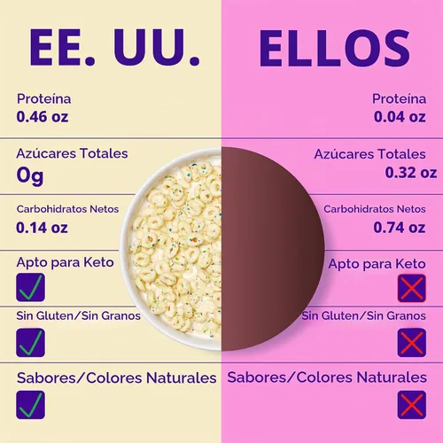 Vista 4 de Cereal Magic Spoon - Cereales Altos en Proteínas - Snacks Sin Azúcar y Comida para el Desayuno - Cereal Sin Granos y Sin Gluten - Snacks Saludables