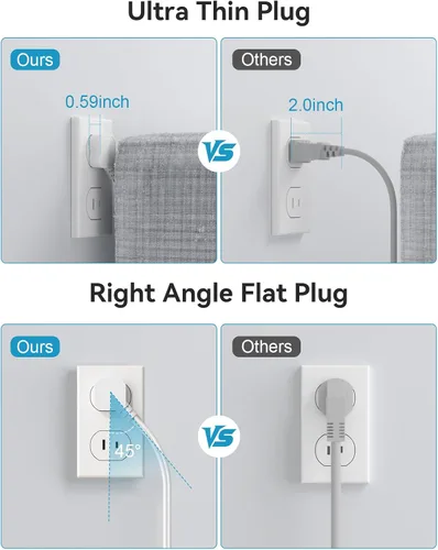 Vista 5 de Cable de extensión corto de 1 pie - Tira de alimentación de 2 clavijas 1700J, protector contra sobretensiones para electrodomésticos con 15A, 8