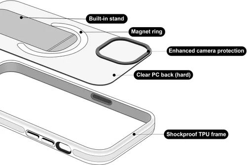 Vista 6 de HAOBOBRO Funda diseñada para iPhone 15 con soporte, compatible con MagSafe, parte trasera de policarbonato transparente antiarañazos + parachoques