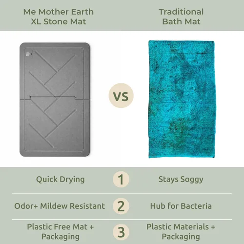 Vista 6 de ME MOTHER EARTH Tapete de baño XL de doble cara de piedra de 19.7 x 31.5 pulgadas, tierra de diatomeas, tapete de baño y cocina, 2 piezas de secado