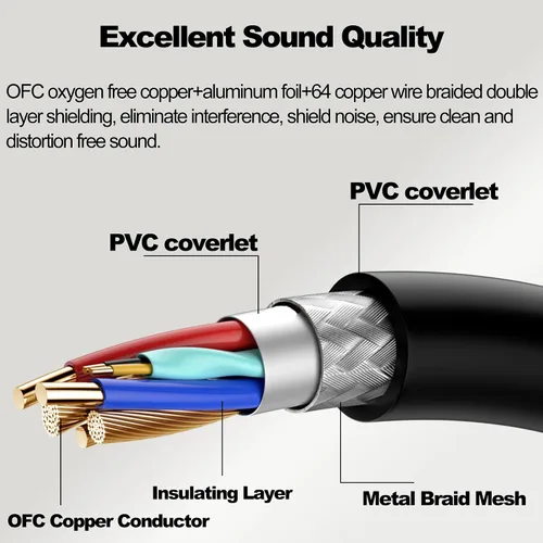 Vista 3 de XLR Adaptador de audio macho de 3 pines a 5 pines hembra Cable DMX Cable de altavoces Cable para micrófono DMX Luz de escenario -1M/3.3FT