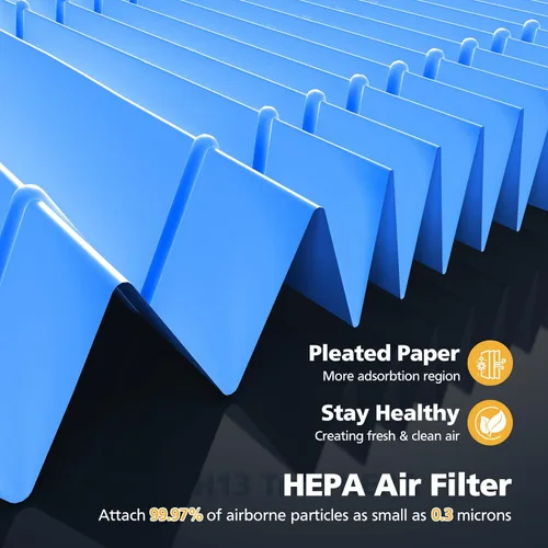 Vista 4 de Core 400S-P Filtro de repuesto de humo para purificador de aire inteligente LEVOIT Core 400S-P, filtro de aire HEPA 3 en 1 y filtro de carbón