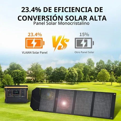Vista 4 de Panel solar portátil de 60 W, paneles solares plegables de 60 vatios con cargadores QC3.0 USB-A USB-C DC5521, IP67 impermeable, energía