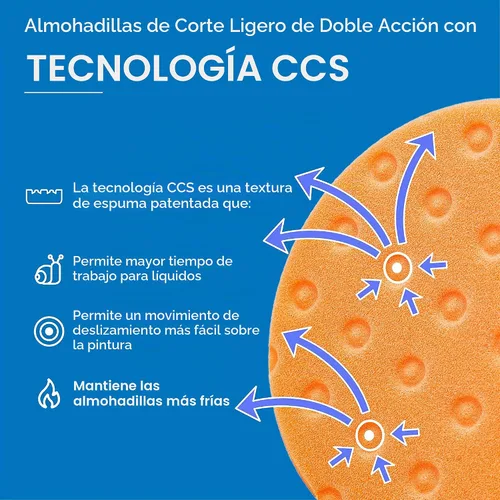Vista 3 de Kit de almohadillas de espuma CCS de 3.5" (Set de 3) para corte ligero, pulido y acabado. Se ajusta a placa de apoyo de 3". Multi