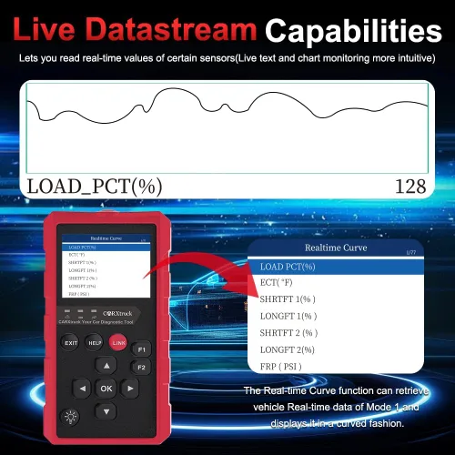 Vista 7 de Escáner Inalámbrico obd2 de Diagnóstico, Escáner Bluetooth OBD2 para Android e iPhone, Lector de Códigos del Motor con Datos en Vivo, Preparación
