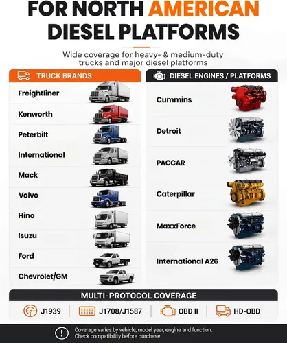 Vista 10 de ANCEL V6HD - Escáner de camión resistente con pruebas bidireccionales, regen DPF, DEF/SCR, codificación de inyector, corte de cilindro, reinicio