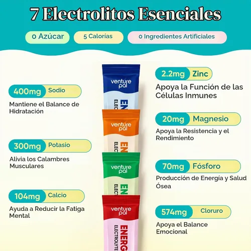 Vista 5 de Venture Pal Paquetes de hidratación sin azúcar + electrolitos en polvo