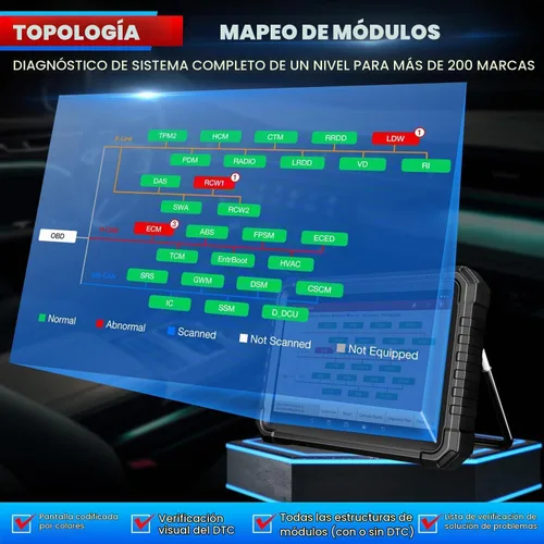 Vista 4 de Launch X431 PRO3S+ Elite, herramienta de escaneo bidireccional 2026 con protocolos J2534 All-in-One Topology Map, 60+Service, 10.1 INCH HD Trucks