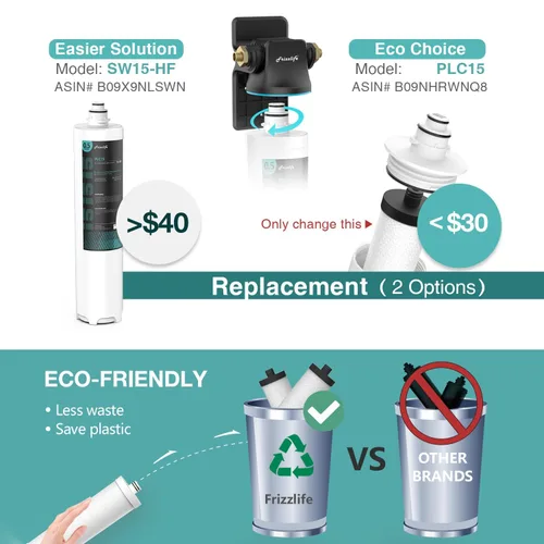 Vista 6 de Frizzlife SW15 - Sistema de filtro de agua para debajo del fregadero, certificado NSF/ANSI 53 y 42, reduce el 99,99% de plomo, cloro, mal sabor