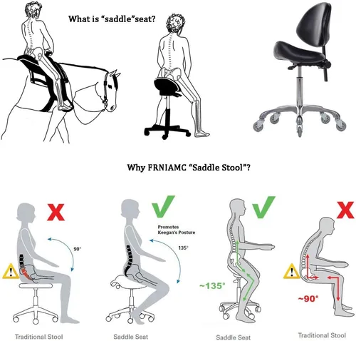 Vista 2 de Silla ergonómica con asiento ajustable y respaldo para uso en clínica médica, hospital, laboratorio, farmacia, estudio, taller, oficina y hogar