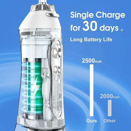 Vista 8 de H2ofloss Irrigador dental portátil con 30 tabletas de repuesto para irrigador oral, portátil y recargable, blanqueamiento dental suave, IPX7
