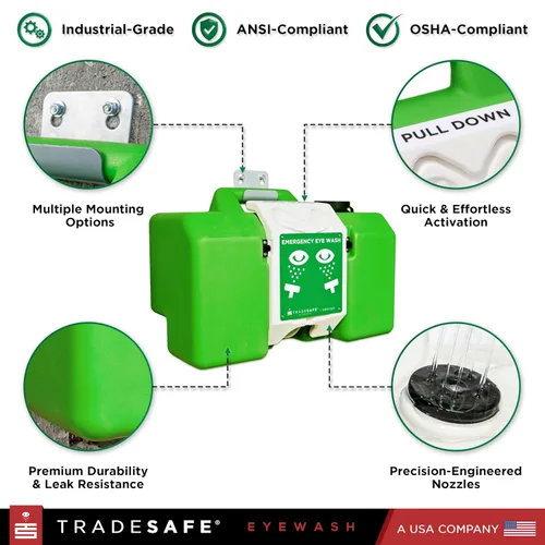 Vista 2 de TRADESAFE Estación de lavado de ojos de emergencia: estación portátil de lavado de ojos aprobada por OSHA, primeros auxilios de lavado de ojos de 8