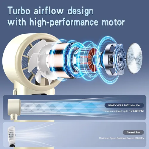 Vista 3 de Ventilador turbo portátil de alta velocidad con enfriador de hielo, pantalla LED, ventilador recargable de 3600 mAh, hasta 9 horas