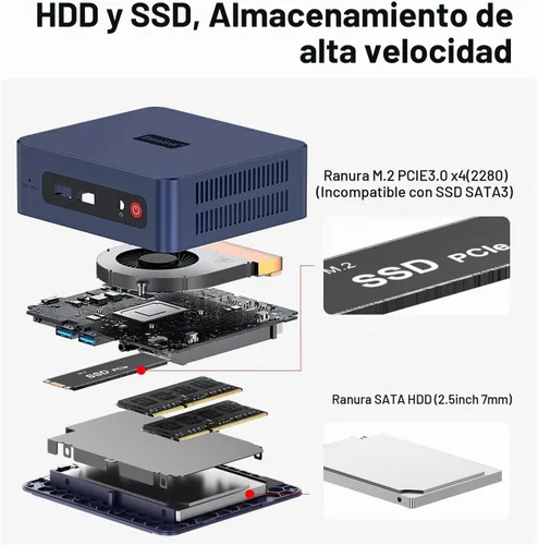 Vista 4 de Beelink SER3 Mini PC, Ryzen 3 3200U 2C/4T, 16G DDR4 500G PCIE3.0 X4 SSD
