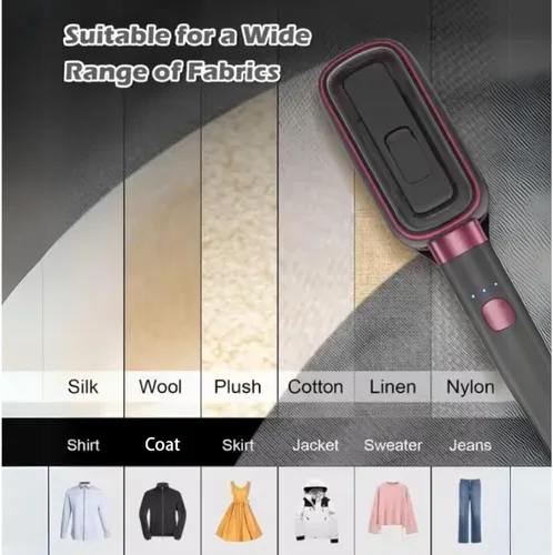 Vista 3 de Vaporizador portátil de viaje y juego de tabla de vapor plegable, tabla de hierro resistente al calor para vapor de ropa de alta presión, removedor