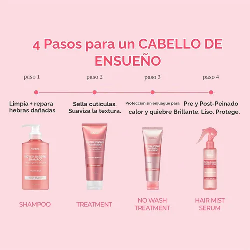 Vista 7 de KUNDAL Set de Champú y Acondicionador de Unión de Proteínas para Cuidado del Cabello Coreano, Reparación de Daños, Control del Frizz, Protección