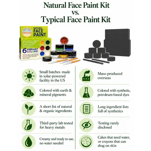 Vista 3 de EARTH PAINTS Kit de pintura facial natural, 7 colores, 1 unidad