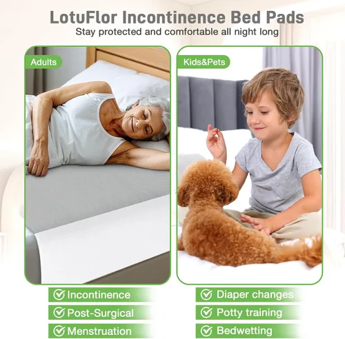 Vista 4 de Almohadillas de Cama Lavables Impermeables para Incontinencia de Adultos, Almohadillas de Humedad Reutilizables, Protector de Colchón, Almohadillas