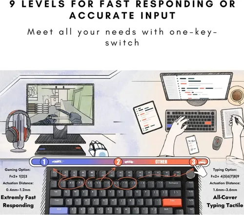 Vista 4 de DrunkDeer Teclado mecánico A75, teclados para juegos TKL, disparador rápido, interruptor magnético hiperrápido, USB compacto con cable RGB, 82