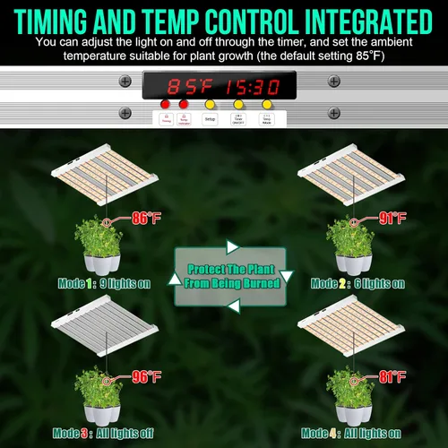 Vista 3 de SZHLUX - Luz LED de cultivo de 500W, 4x4/5x5 pies, con temporizador y control de temperatura, lámpara de cultivo de espectro completo con 1056