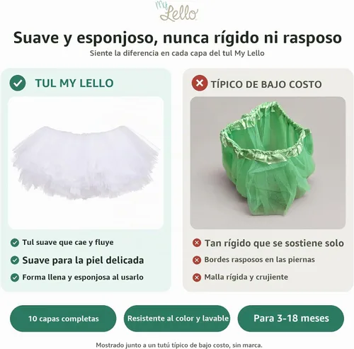 Vista 4 de My Lello Little Girls - Falda de tutú de ballet, corta, de 10 capas (4 meses - 3T)
