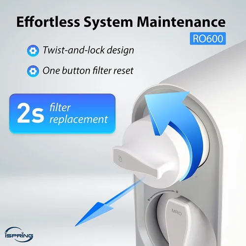 Vista 3 de iSpring Filtro de agua de reemplazo de ósmosis inversa de membrana RO MRO600 para sistema de filtración de agua de ósmosis inversa sin tanque RO600