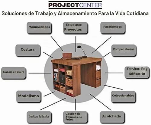 Vista 5 de Escritorio Centro de Proyectos con estantería y gabinete de 3 compartimientos, color negro