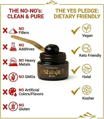 Vista 7 de Resina Shilajit pura del Himalaya de grado dorado, Shilajit natural 100% orgánico con 82.54% de ácido fúlvico, mayor potencia nutricional 85+