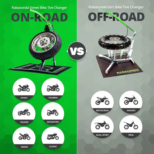 Vista 6 de Kit Inicial de Cambiador de Neumáticos para Motocicleta de Calle Rabaconda