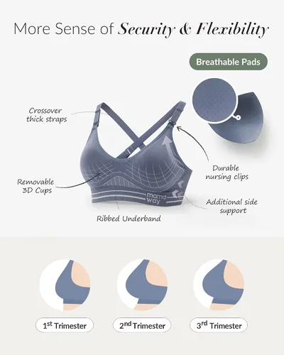 Vista 3 de Mamaway Mamawave - Brasier deportivo de maternidad con almohadillas extraíbles para soporte inalámbrico de lactancia materna, sin olor, uso activo