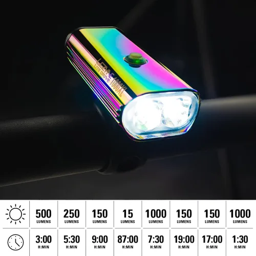 Vista 3 de LEZYNE Lite Drive - Luz delantera LED blanca resistente al agua IPX7 recargable por USB, con múltiples modos sólidos y de flash, correa de montaje