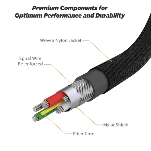 Vista 4 de Scosche CCB1-SP Strikeline Premium USB-C a USB-C Cable trenzado de carga y sincronización de 1 pie, color negro