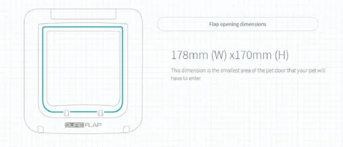 Vista 5 de SureFlap - Puerta para mascotas con microchip Sure Petcare (blanca)