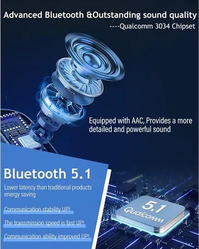 Vista 4 de MONODEAL Auriculares de conducción ósea con micrófono, auriculares de oído abierto, inalámbricos, Bluetooth 5.1/función de silencio/capacidad