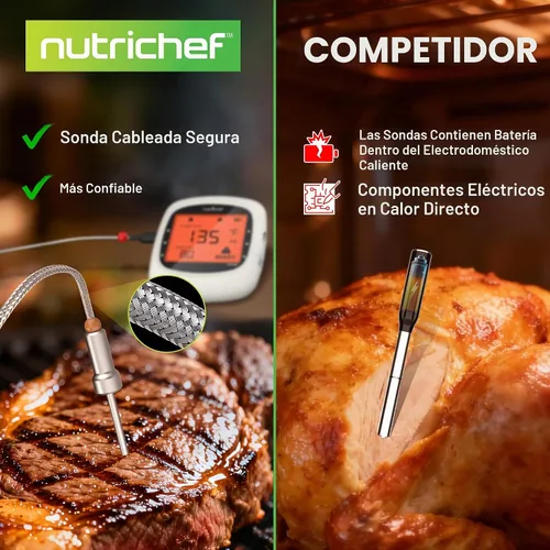 Vista 6 de NutriChef Termómetro de carne Bluetooth para asar y ahumar, hasta 6 sondas de temperatura y aplicación inteligente, rango de 400 pies, LCD Blanco: 2