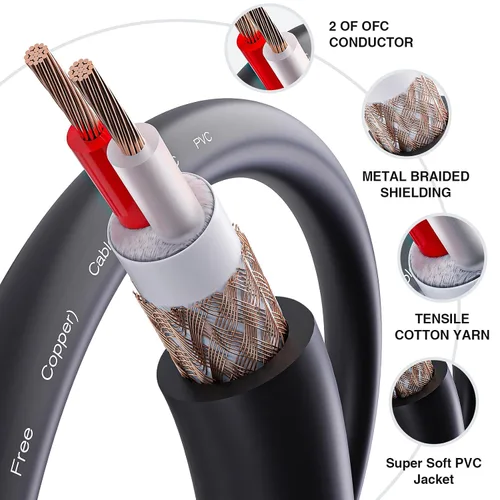 Vista 3 de Cable de micrófono XLR de 3 pines macho a hembra, cable OFC (cobre sin oxígeno), cable XLR adecuado para mezclador de micrófono, sistemas de 1