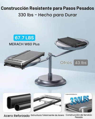 Vista 5 de MERACH UltraWalk W60 Walking Pad Treadmill with 12% Auto Incline, Under Desk Walking Pad 400lb Capacity, Max 3.5HP Heavy Duty Walking Pad with