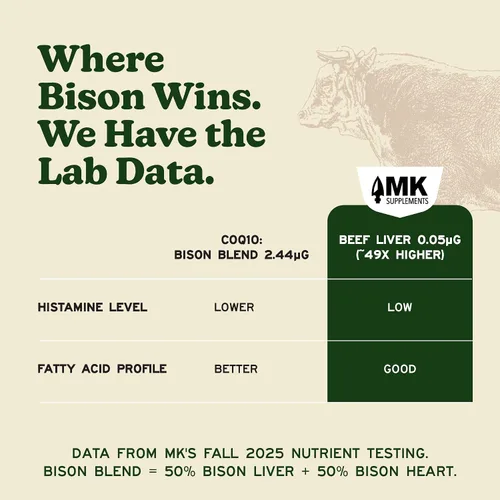 Vista 3 de MK Supplements American Beast, Suplemento de Órganos de Bisonte para Atletas, Apoya la Fuerza, Resistencia y Recuperación, Liofilizado, No-GMO