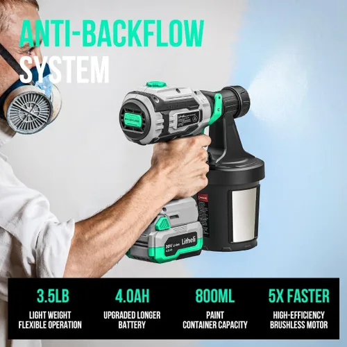 Vista 3 de Litheli HVLP - Pulverizador de pintura con motor sin escobillas, pistola de pintura inalámbrica de 20 V con batería de 4.0 Ah y cargador y 4