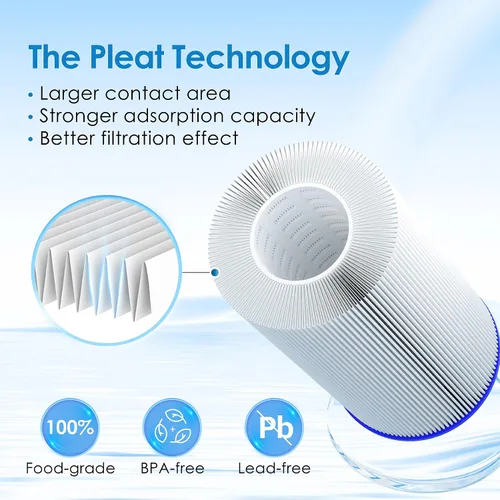 Vista 3 de Waterdrop FXHSC - Filtro de agua para toda la casa, repuesto para GE® FXHSC, GXWH40L, GXWH35F, American Plumber W50PEHD, W10-PR, Culligan® R50-BBSA