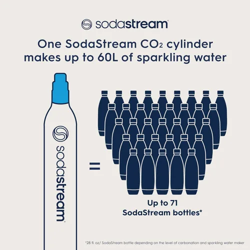 Vista 4 de sodastream SodaStream 60 L CO2 Exchange Carbonator, 14.5 oz, conjunto de 2, más $ 15 Tarjeta de regalo de Amazon.com con Exchange 2 paquetes azul