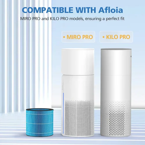 Vista 2 de MIRO PRO Filtro de Humectación Compatible con Purificador de Aire y Humidificador 2-en-1 de Afloia MIRO PRO y KILO PRO, Cortina Húmeda Lavable