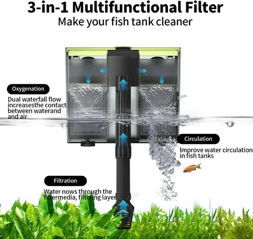 Vista 4 de Filtro de acuario 4 en 1 doble cascada U-V para agua verde y limpieza de algas, filtro silencioso de 8 W para colgar en el filtro de flujo ajustable