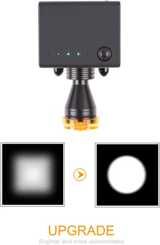 Vista 2 de Cabeza 5W para gafas con clip óptico tipo + caja de almacenamiento (5W)