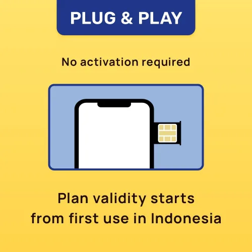 Vista 3 de Tarjeta SIM de Indonesia Plan recargable súper económico de 5 GB! Activación automática de validez de 30 días Se permite hotspot Solo datos
