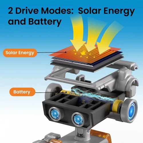 Vista 5 de Sillbird Kit de robot de construcción solar 15 en 1, regalo STEM para niños Gris-naranja